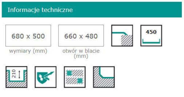 Dane techniczne