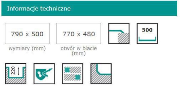 Dane techniczne