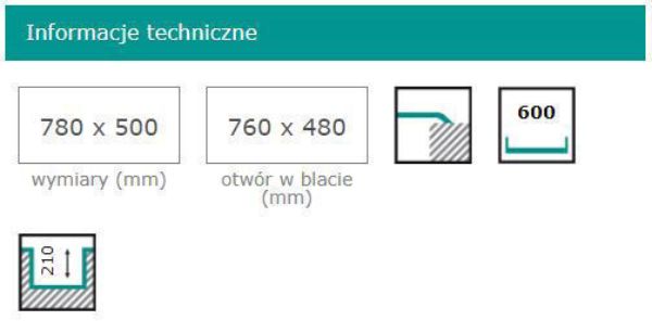 Dane techniczne