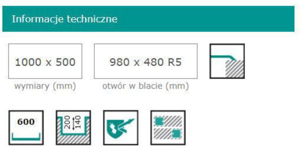 Dane techniczne