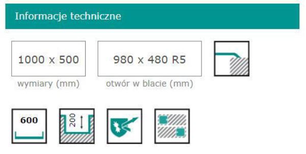 Dane techniczne