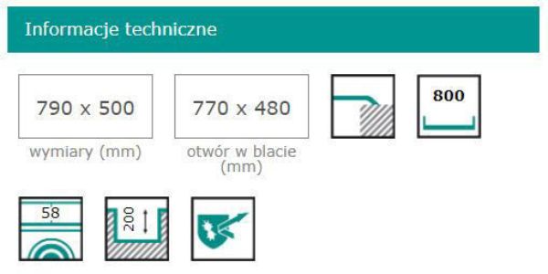Dane techniczne
