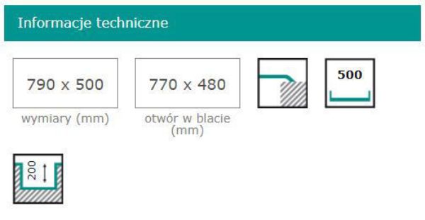 Dane techniczne