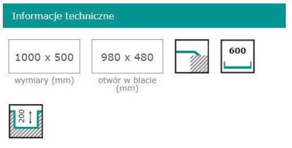 Dane techniczne
